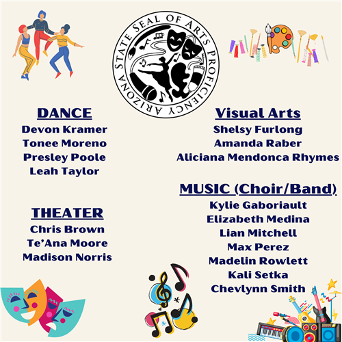 Arts Seal Winners